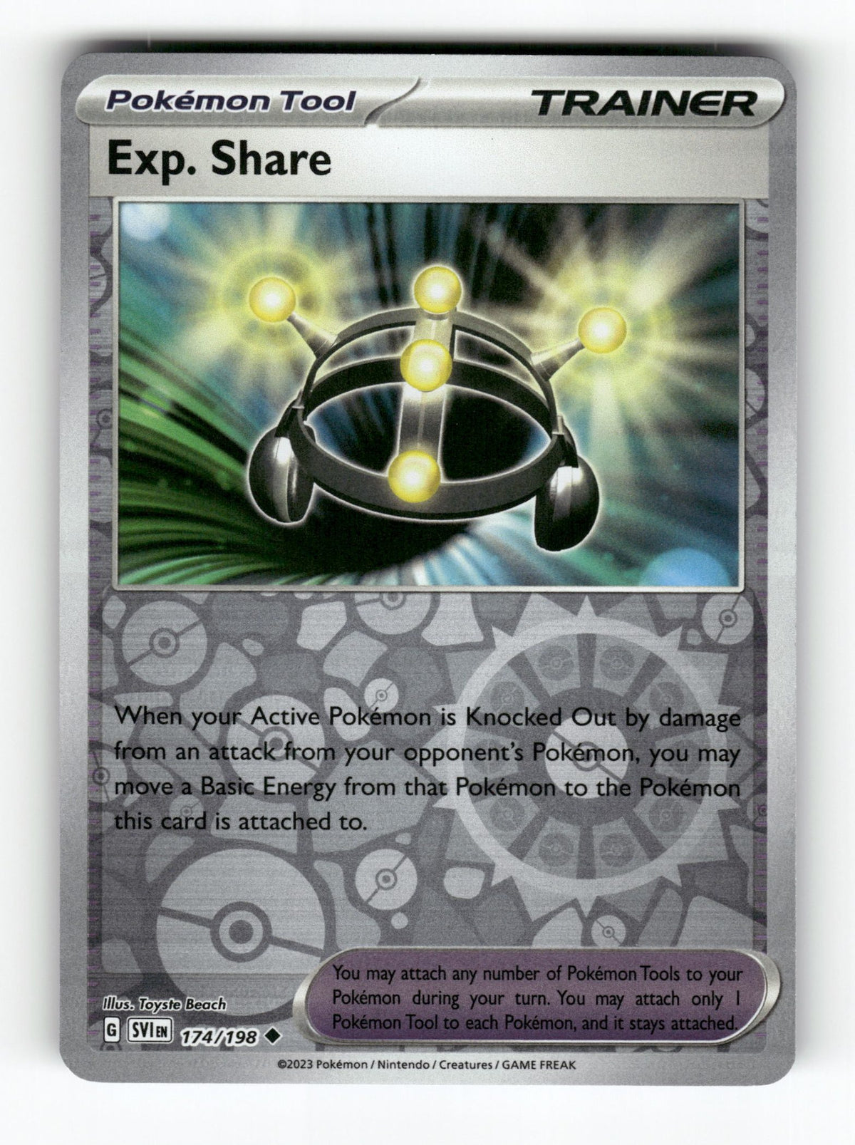 Exp. Share