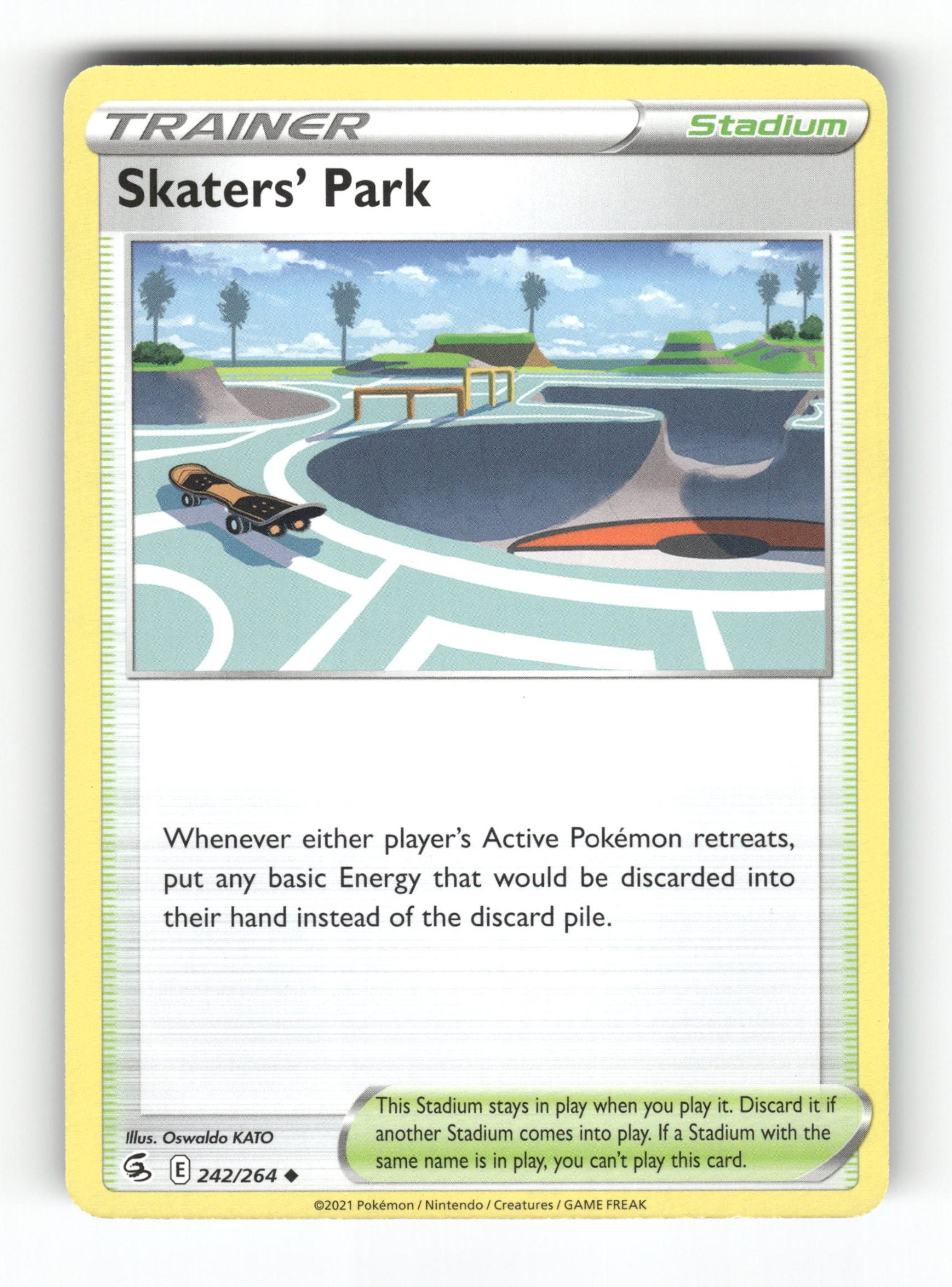 Skaters' Park