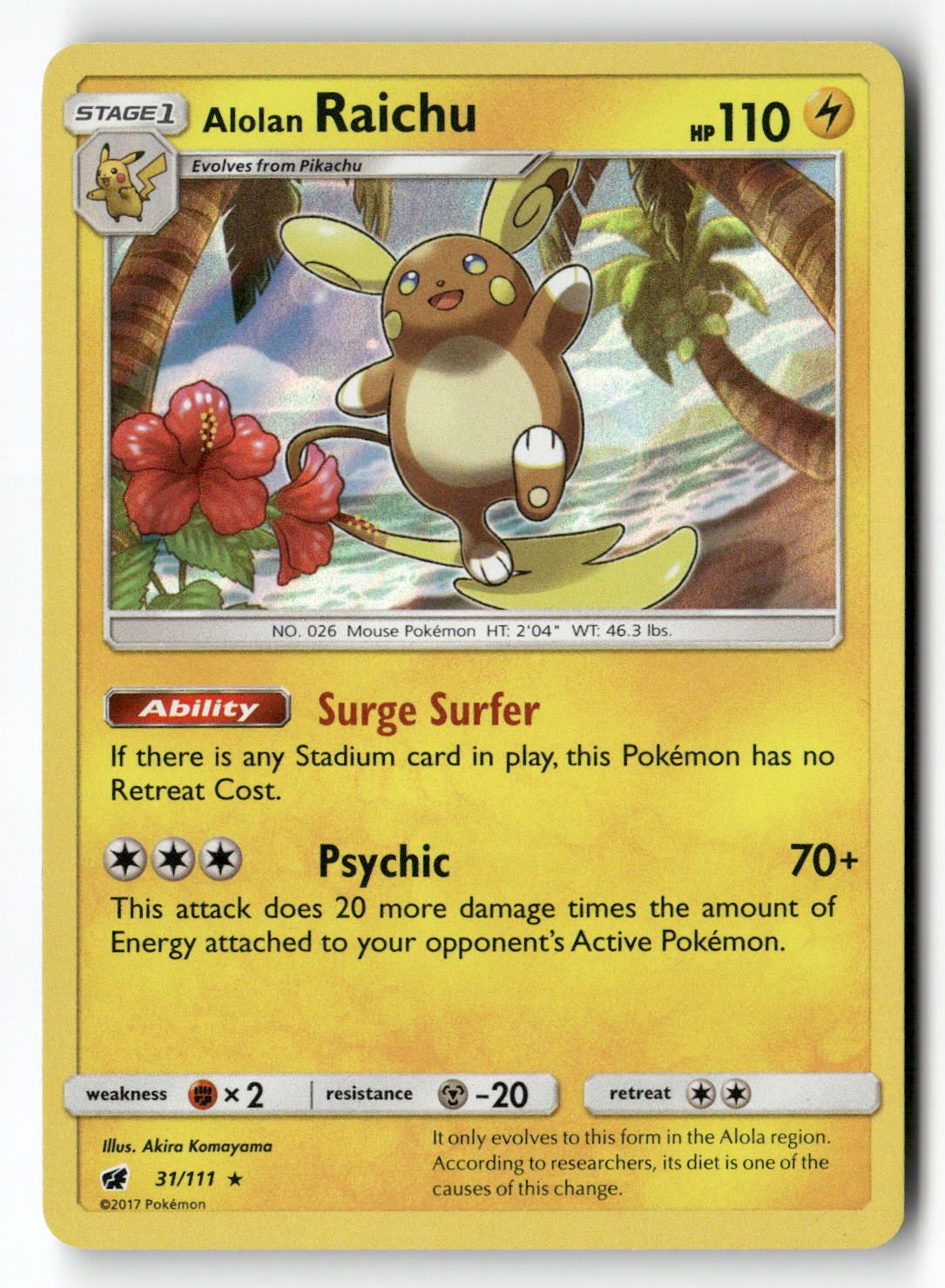 Alolan Raichu