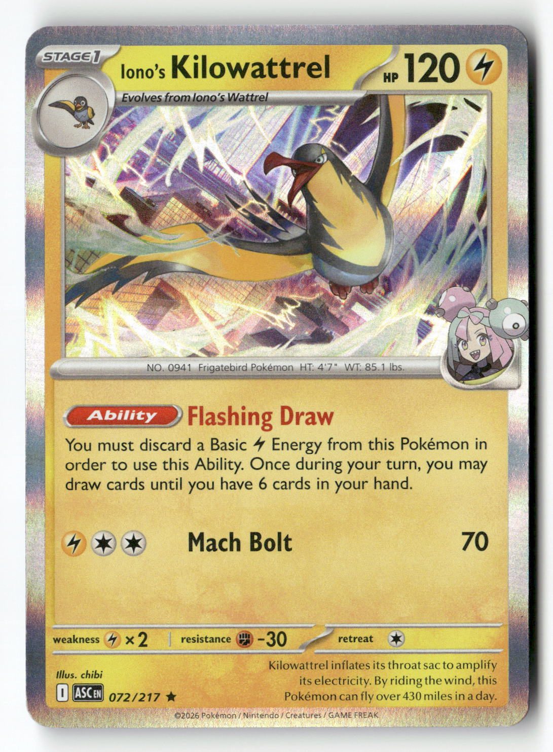 Iono's Kilowattrel