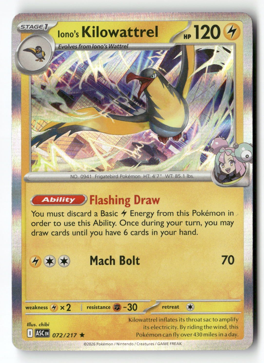 Iono's Kilowattrel