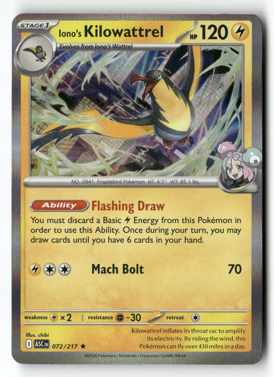 Iono's Kilowattrel