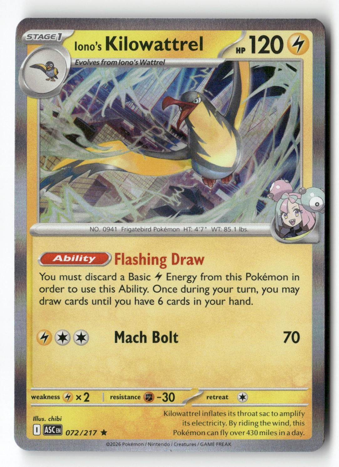 Iono's Kilowattrel