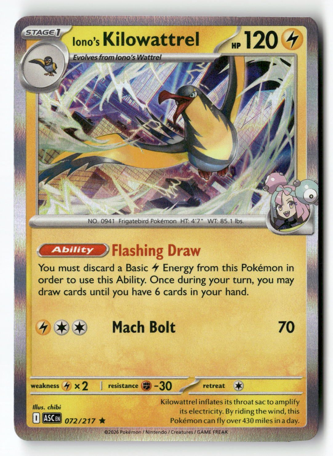 Iono's Kilowattrel