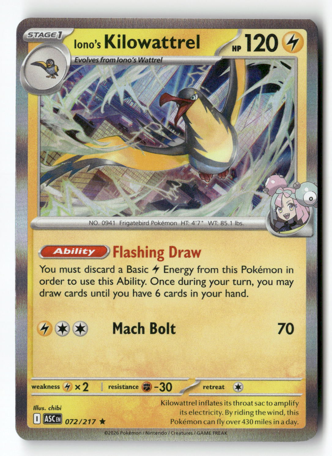 Iono's Kilowattrel