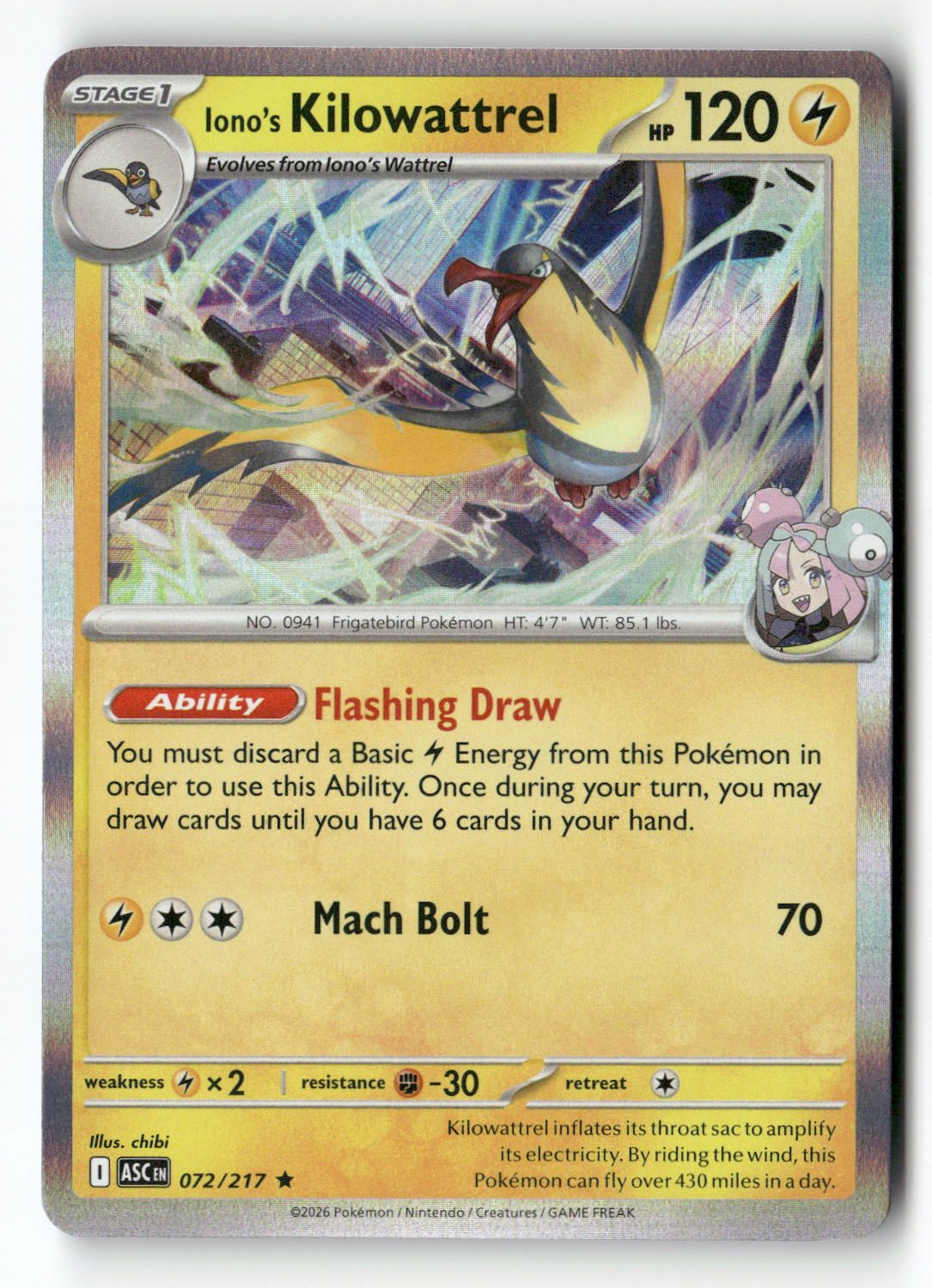 Iono's Kilowattrel